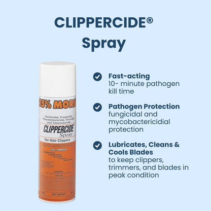 CLIPPERCIDE® Spray
